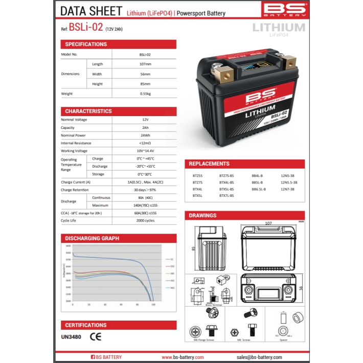BATERIA DE LITIO BS BSLI-02