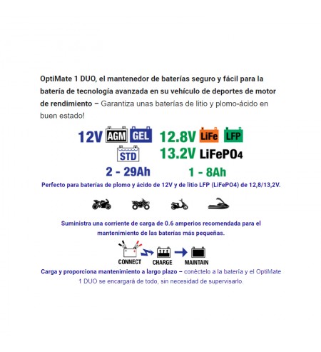CARREGADOR DE BATERIAS OPTIMATE 1 DUO TM-402D  STD, AGM y GEL  baterías de Litio (LiFeP04) 