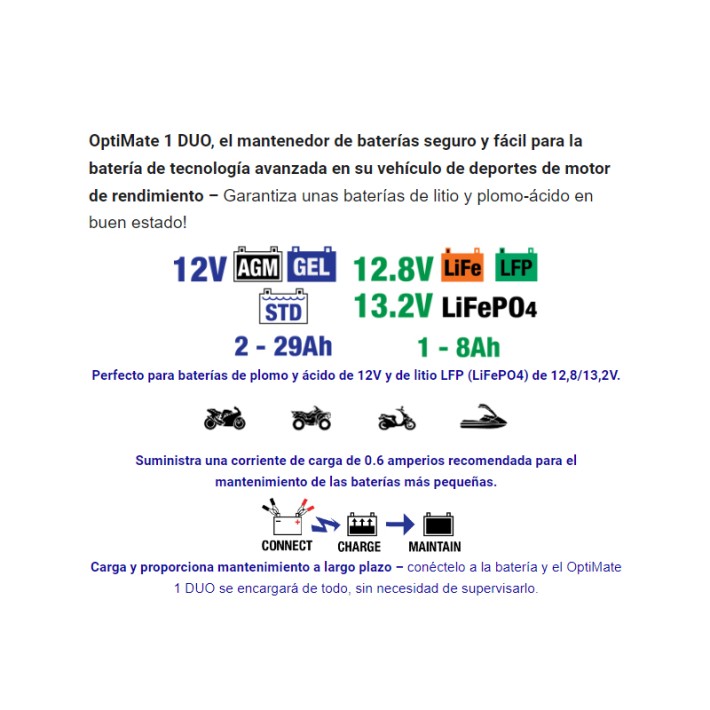 CARREGADOR DE BATERIAS OPTIMATE 1 DUO TM-402D  STD, AGM y GEL  baterías de Litio (LiFeP04) 