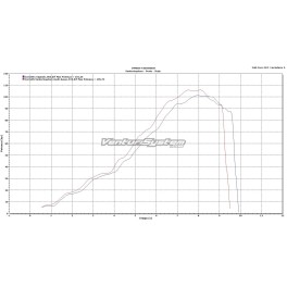 VENTURI SYSTEM SUZUKI GSX-R 600 - VS_10