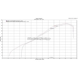 VENTURI SYSTEM SUZUKI GSX-R 750 - VS_13