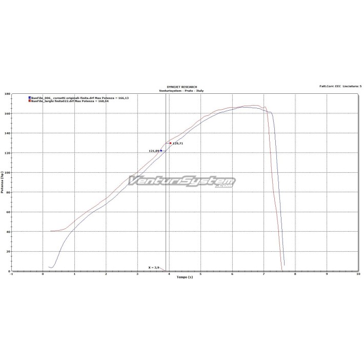 VENTURI SYSTEM SUZUKI GSX-R 1000 - VS_17