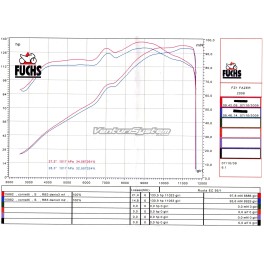 VENTURI SYSTEM YAMAHA YZF R1 - VS_27