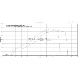 VENTURI SYSTEM YAMAHA YZF R1 - VS_29