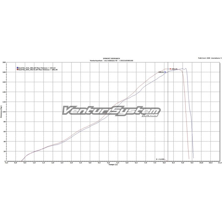 VENTURI SYSTEM KAWASAKI ZX-10R NINJA - VS_32