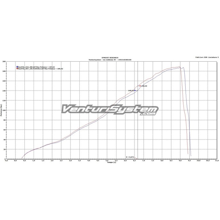 VENTURI SYSTEM KAWASAKI ZX-10R NINJA - VS_32