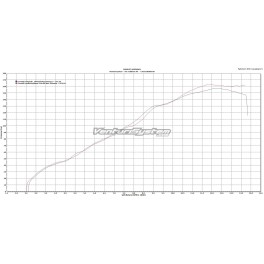 VENTURI SYSTEM YAMAHA YZF R1 - VS_35